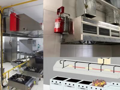 Mutfak Gazl� S�nd�rme Sistemleri   HEMEN ARAYIN